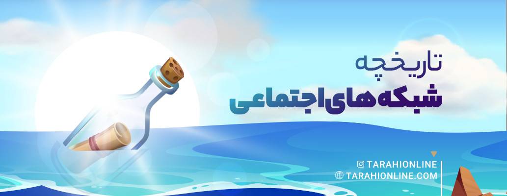 History of Social Networks